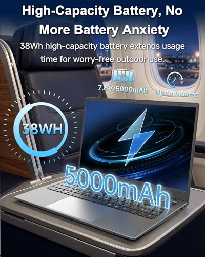 Image of Laptop Computer, 32GB RAM Laptop 512GB SSD, 14 Inch Laptop with FHD IPS Display, Pentium 6500Y Processor up to 3.4GHz, WiFi 5, Bluetooth 5.0, USB-C, HDMI, Lightweight Notebook Computer