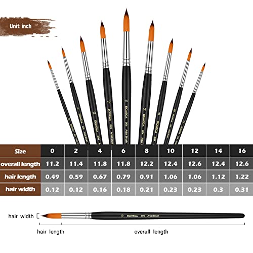 Watercolor Paint Brushes Professional,Water Color Brushes Round 9Pcs Paint Brushes For Watercolor,Oil,Acrylic Painting,Suitable For Adults,Long Handle #TOP5