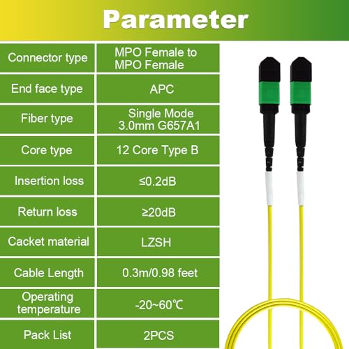 Image of 2Pcs 0.3m MPO Fiber Optic Patch Cord, Single Mode Cable Jumper Plug, Female to Female, 12 Core 6 Channel Type B, APC end face, LSZH 3.0mm G657A1, Compatible with 8 Core 4 Channel MPO