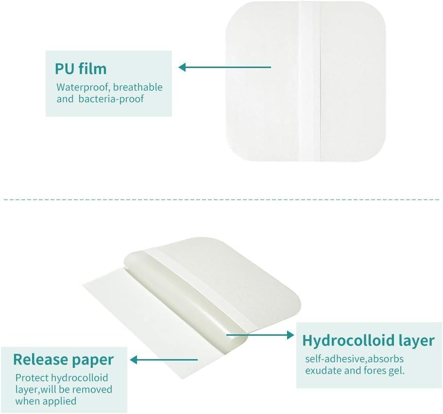 from serious Chronic Wound to Total Healing