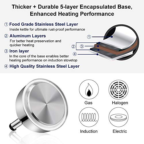 Tea Kettle for Stovetop Whistling Tea Pot, Stainless Steel Teakettle Tea Pots for Stove Top, 3.2QT(3-Liter) Large Capacity with Capsule Base by ECPURCHASE