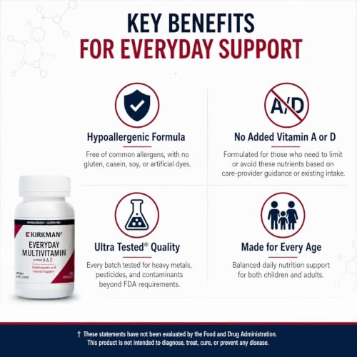 Kirkman Everyday Multivitamin