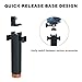 Lupholue Waterproof Floating Hand Grip Handle with Double Cold Boots Design for GoPro Hero 12 11 10 9 8 7, Insta360 X4 X3 X2 X ONE RS R, DJI Osmo Action