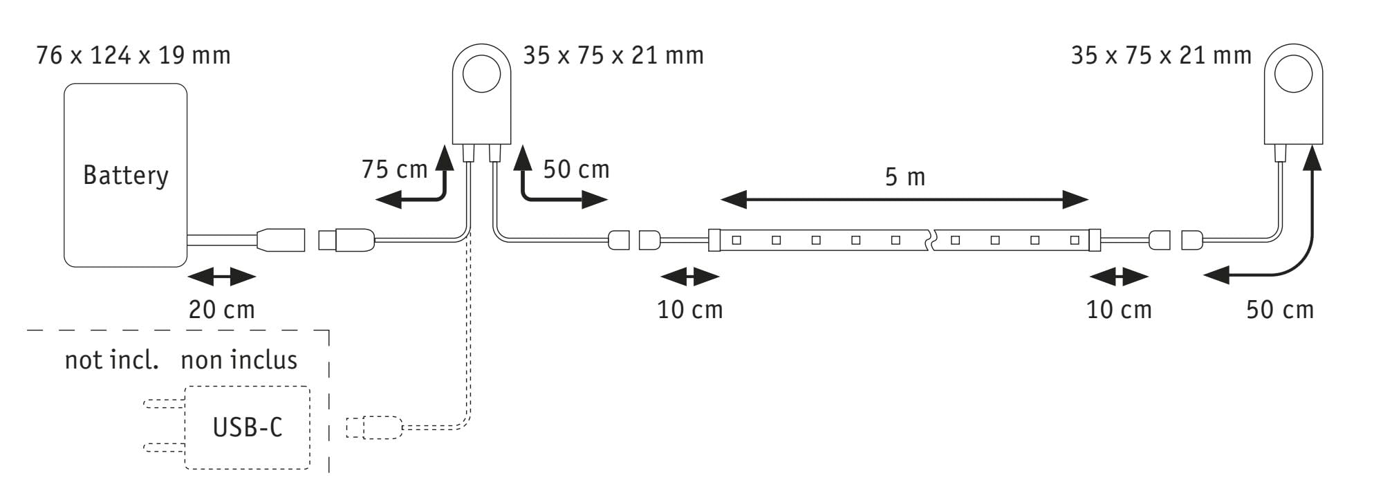 Paulmann LED Stair Strip Sensor Set 5m Dämmerungsgesteuerter Bewegungsmelder (IR) 5m 5W 180lm/m 30 LEDs/m 3000K 71120