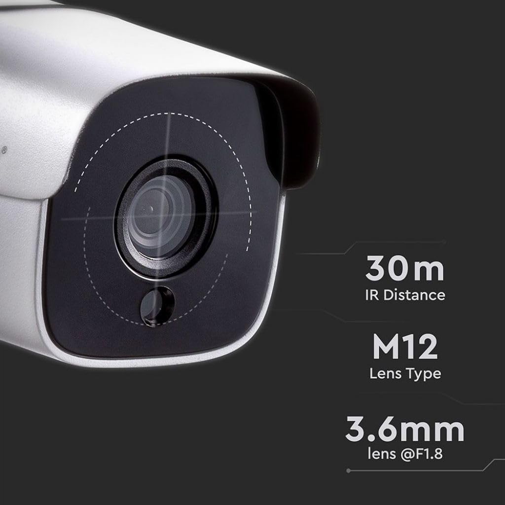 Close-up of the camera lens, detailing 30m IR distance, M12 lens type, and 3.6mm lens @F1.8