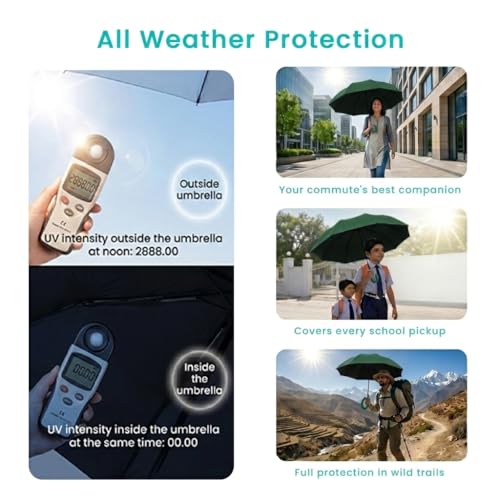 Image of Roughhouse UV Protection Travel Umbrella for Sun & Rain | Auto Open Close | Windproof Compact Folding Umbrella with FlexLoop Handle | Lightweight for Men, Women & Kids