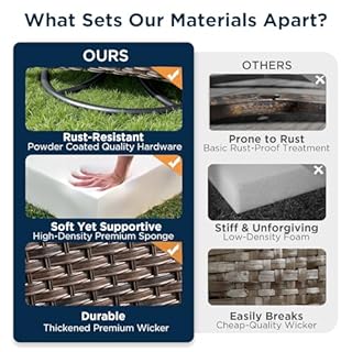 Jelwaly 5 Pieces Luxury Patio Furniture Sets with 6-Inch Thick Cushions, High Back Swivel Outdoor Rocking Chairs Set of 2 with Multifunctional Ottoman, Wicker Conversation Set for Porch Garden, Blue