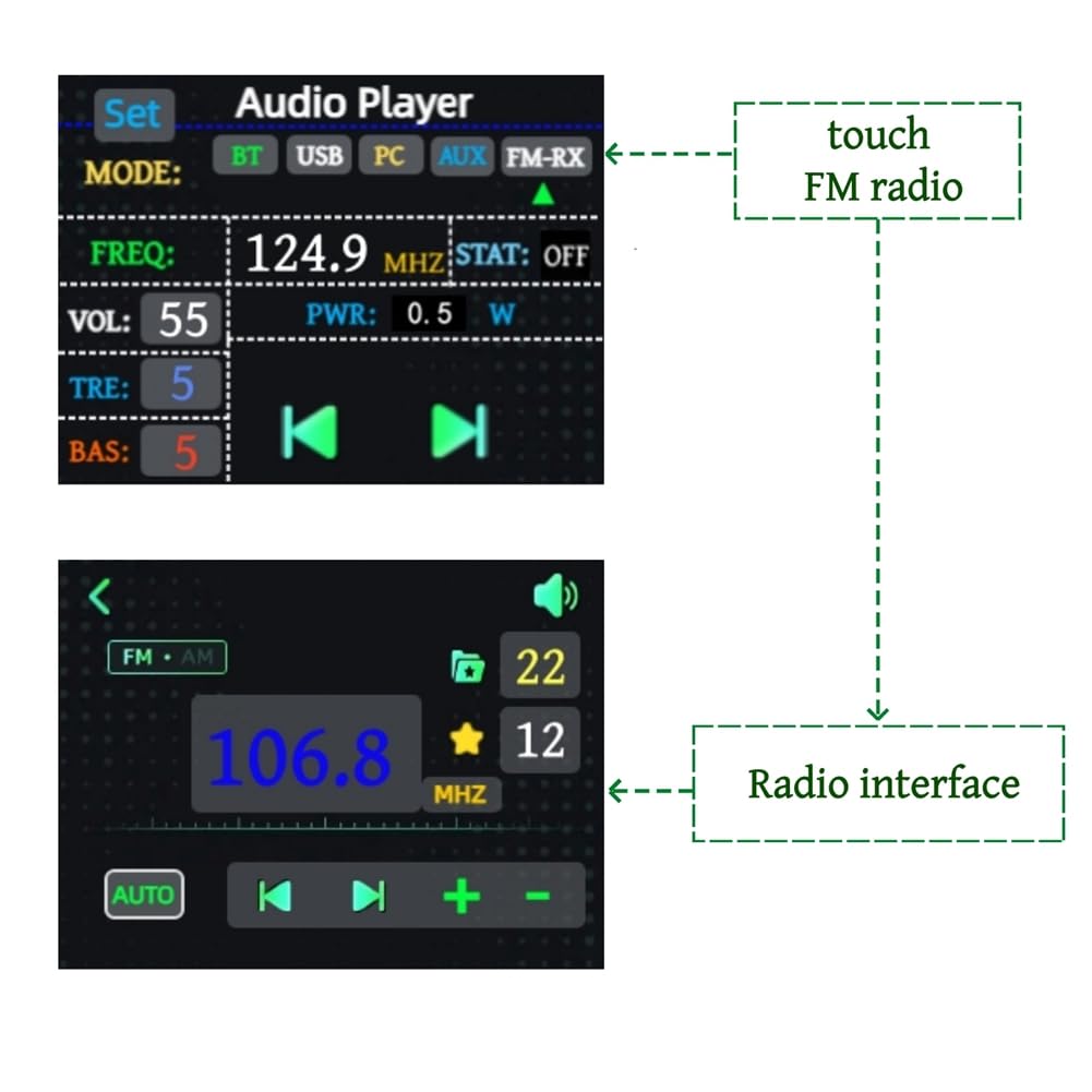 Trasmettitore FM FM125 27MHZ-125MHZ, Radio FM, Supporta USB, Scheda Audio per Computer, Lettore Musicale Bluetooth, Spina UE