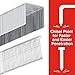 SHALL Heavy Duty T50 Staples and 18GA Brad Nails Combo Kit, 8000-Count, Four Sizes of T50 Staples for Staple Gun Including 1/4, 5/16, 3/8, 1/2 Inch and Two Sizes of Brad Nails Including 1/2, 9/16 Inch