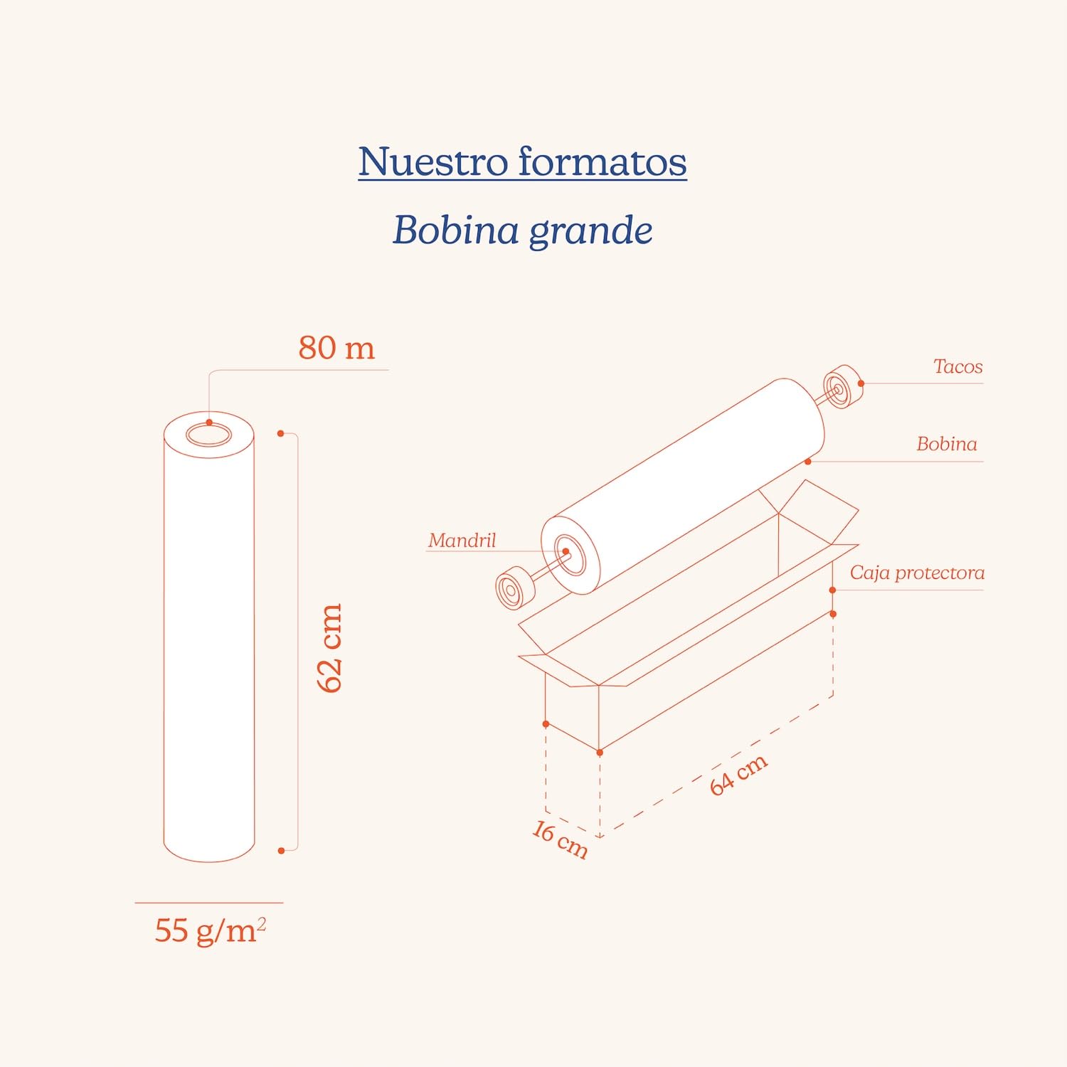 Rouleau papier kraft fleurs 62 cm x 80 m, bobine robuste, emballage cadeaux boutiques et événements – FP Fiesta Paper