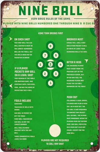 Nine Ball Knowledge Metal Tin Signs Nine Ball Infographics Reading�|�X�^�[ �r�����[�h �v���C���[�K�C�h �A���~�v���[�N �r�����[�h���[�� �z�[�����[�� �Ǒ��� �M�t�g �����p �j���p 8x