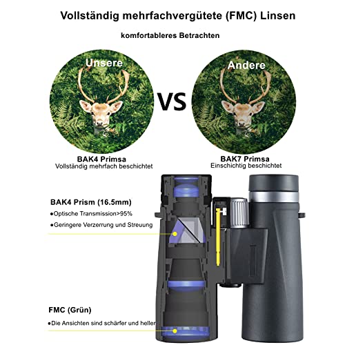 Gfortune 10x42 HD Fernglas, Kompakt für Erwachsene Kinder, Benutzt Vogelbeobachtung, Wandern, Jagen, Sightseeing, FMC… – Bild 6
