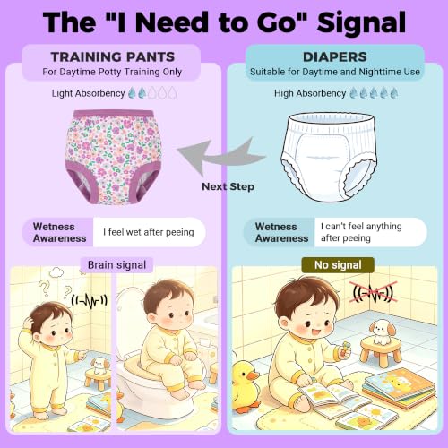 Image of BIG ELEPHANT Toddler Potty Training Underwear, Cotton Training Pants | Soft Absorbent Training Pants for Baby Boys & Girls, Gentle Cotton Comfort for Daytime Potty Learning