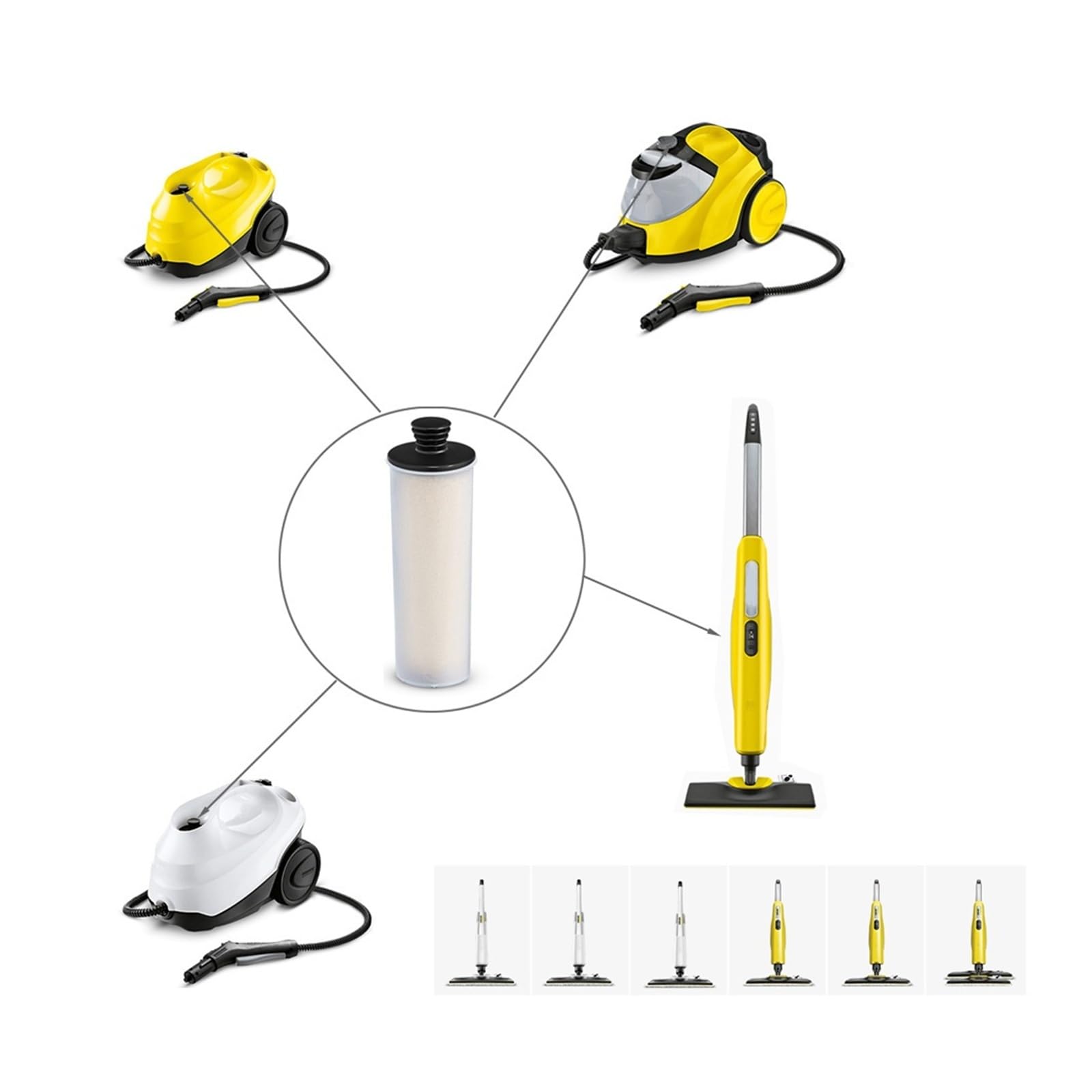 Compatible con limpiadores a Vapor Karcher SC2 y SC3. Paquete de 2 Cartuchos de Filtro descalcificadores de Agua. Kit de Mantenimiento Premium for Sistemas de Agua Limpia.