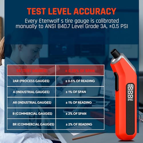 Image of LABART Digital Tire Pressure Gauge 3-200 PSI, Industrial Tire Gauge Calibrated to ANSI B40.7 Grade 2A(±0.5%), Replaceable AAA Batteries (Vivid Orange)