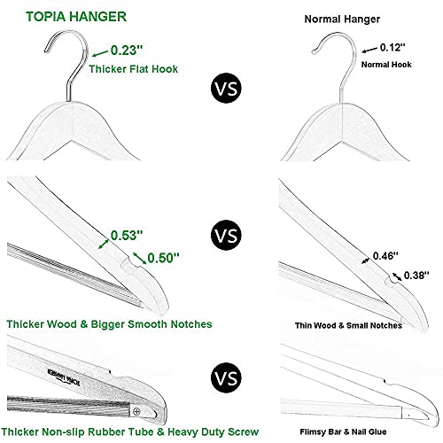 Topia Hanger White Series - Extra Strong Luxury Wooden Suit Hangers Coat Hangers 16 Pack & Deluxe Wooden Pants Hangers Premium Wood Skirt Hangers 20-Pack & Premium Wood Bridal Dress Shirt Hangers 10 P #TOP1