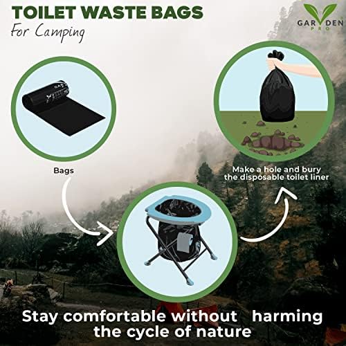 Portable Toilet Replacement Bags | 20 Liners, 8 Gallon 100% Compostable & Biodegradable for Garbage, Garden, Travel, Camping and Kitchen ASTM D6400 and OK Compost Home Certified, Plastic Free