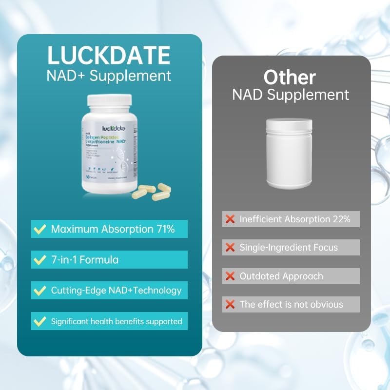 Miniatura 4 de Suplemento NAD+ Fórmula liposomal mejorada 7 en 1, apoya la salud celular, la energía y el envejecimiento saludable para hombres y mujeres, 60