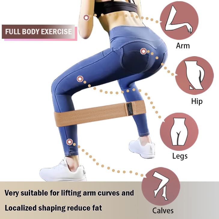 S.ROMZA Lot De 3 Bandes De Résistance Tissu – Niveaux 60/90/150 LB – Élastiques Fessiers Jambes Hanches – Fitness Yoga Pilates