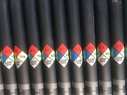 image for Old Town Golf New HZRDUS Black Driver Shaft with Grip & Adapter Instal