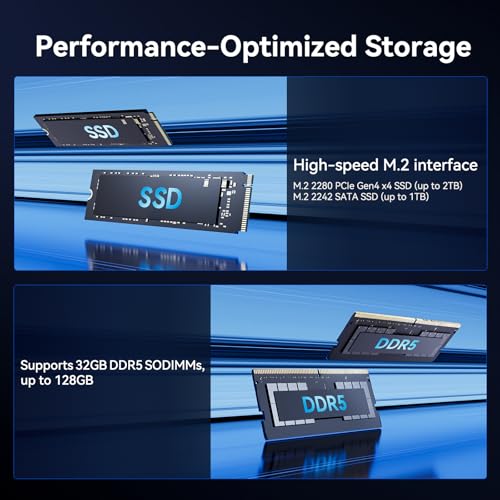 Image of GEEKOM GT1 Mega AI Mini PC,Intel Ultra9 185H(Up to 5.1GHz)32GB DDR5+2TB SSD
