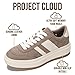 Project Cloud Platform Sneakers for Women - Lightweight Memory Foam Insole Womens Sneakers - Non-Slip Fashion Sneakers for Women Footwear - Women's Fashion Platform Shoes (Nita, TAUPMULT,8M)