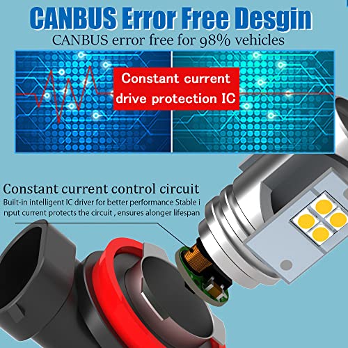 H11 Led Fog Light Bulbs H8 6000K Xenon White,H16 Led Fog Lights H9 ,3030 12Smd Chips,Super Bright,50000 Hours Lifespan,Easy Installation Fog Light Bulb Replacement For Car,Truck,Vehicle, Pack Of 2 #TOP4