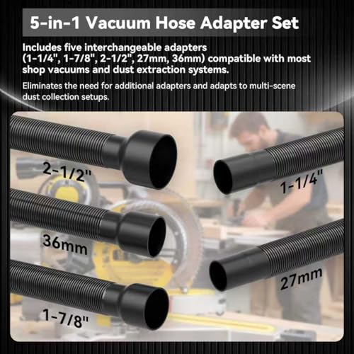 5-in-1 Miter Saw Dust Collection Adapter
