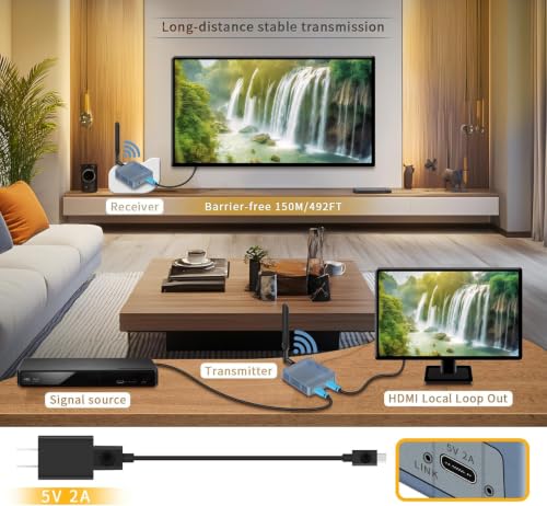 Image of 4K Wireless HDMI Transmitter and Receiver