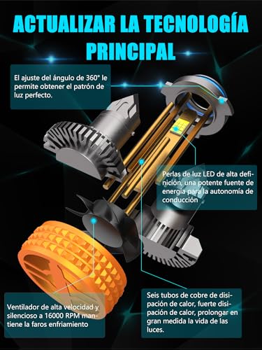 Kit para bajada de luz 29 Imagen adicional