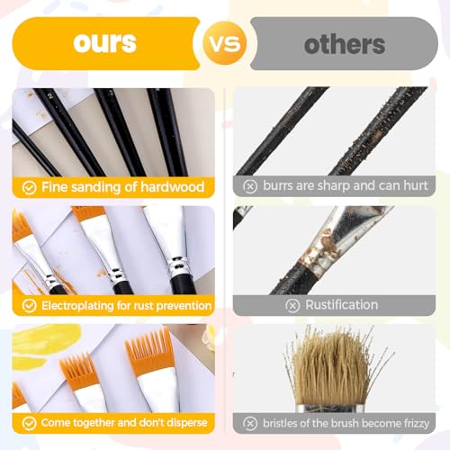 Blending Brush For Acrylic Painting