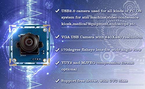 Kamera modul telepítési lehetőségei