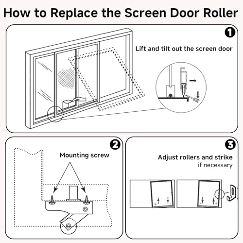 4-Pack Steel Sliding Screen Door Rollers Replacement – 1" Adjustable Screen Door Wheels/Roulette Porte Moustiquaire & Patio Door Kit (Replaces B701, B702, B814) by GlowGeek - Used condition - Image 3