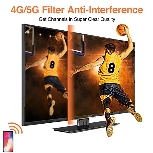 image for Amazqi TV Aerial Indoor 250+ Miles Long Range, 4K Digital TV Aerial fo