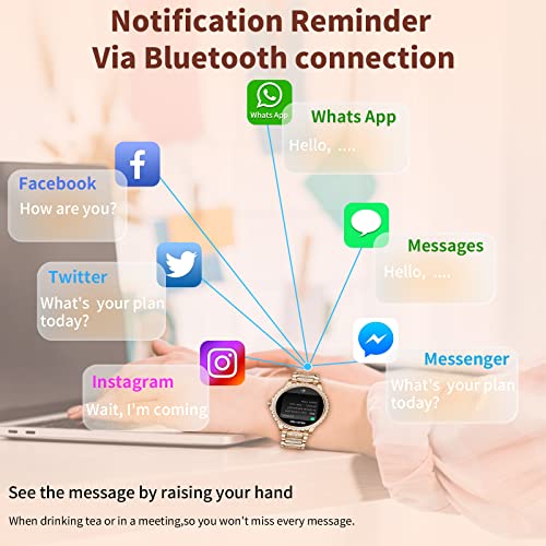 image for GADIXY Smart Watch for Women(Call Receive/Dial),Fitness Tracker with 1