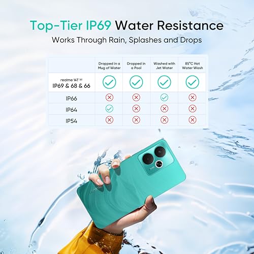 Image of realme 14T 5G (Surf Green, 8GB RAM, 128GB Storage) | 6.67 inch 120Hz AMOLED FHD+ 2100 nits 111% DCI-P3 | 50MP+2MP Rear + 16MP Selfie | 6000mAh | 45W | Dimensity 6300 | IP69 | Android 15, UI6.0