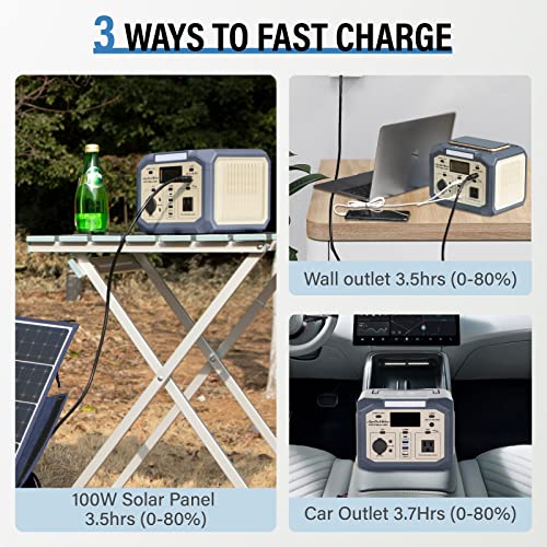 Portable Power Station 300Wh, 110V/350W(Surge 500W)Pure Sine Wave Solar Generator, Battery Bank with AC Outlet, LED Light for Camping Home Use Emergency(Solar Panel Optional)