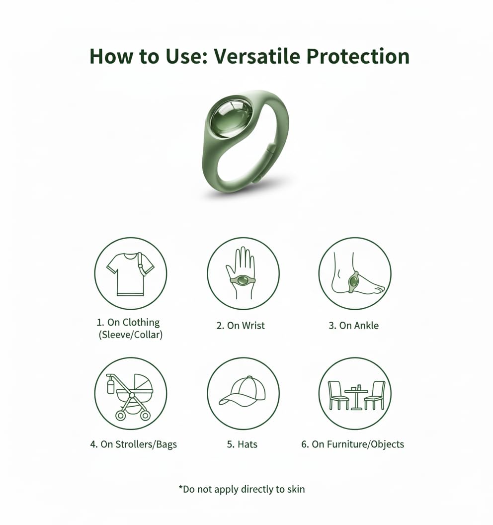Arta Mosquito Repellent Wrist Band, Natural DEET Free Bracelet, Silicone Adjustable Mosquito Repellent Band with Natural Oil Cartridge, Lightweight Travel Insect Repellent for Indoor & Outdoor Use 4
