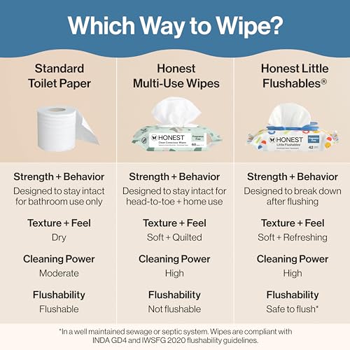 Image of The Honest Company Toddler Hypoallergenic Flushable Wipes, 126 Count (Pack of 3)