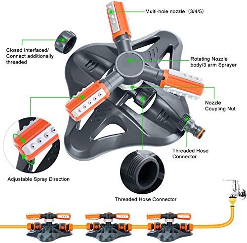 Riego, Tools Imagen adicional