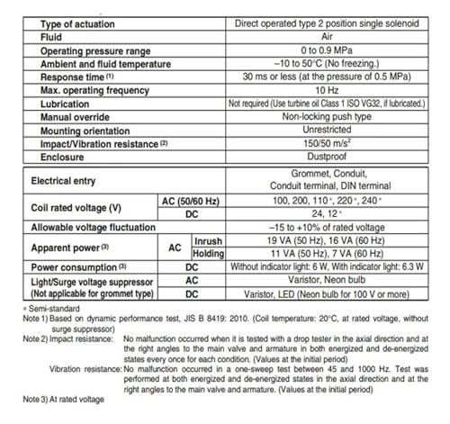 Électrovanne 3 voies VT317 commande directe clapet VT317V-6G 5G 3D-02 - 4