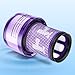 V12 Filter Replacements for Dyson V12 Detect Slim, Detect Slim Animal, Slim+ Cordless Vacuum and V12 Slim Absolute Vacuums, SV34, SV35 Vacuums Filter Replacement, Compare to Part 971517-01, 3 Pack