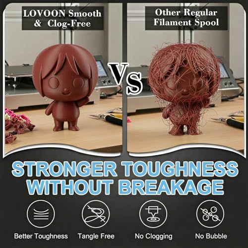 Image of LOVOON PLA 3D Printer Filament PLA Filament 1.75mm, Dimensional Accuracy + /- 0.02 mm, Neatly Wound 3D Printing Filament, Fit Most FDM Printer, 1KG Spool(2.2lbs), Brown