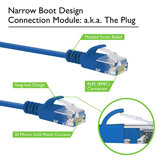 Cable Patch Cat6A Slim 7ft Azul Pack 10 miniatura 3