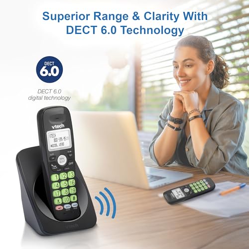 The 29 Best Multi-Line Landline Phones of 2026 [Verified] - Cherry Picks