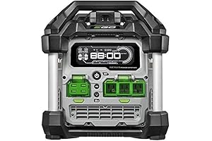 EGO Nexus Power Station: Eco-Friendly Power at Your Fingertips