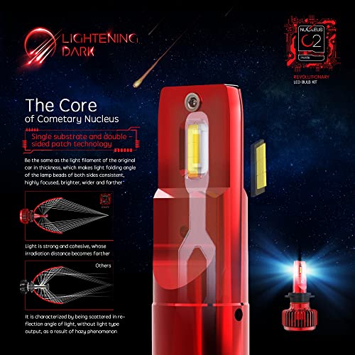 Lightening Dark 9005 Led Headlight Bulbs, 20000Lm Super Bright 80W Hb3 Conversion Kit All-In-One Halogen Replacement 6500K Cool White #TOP2