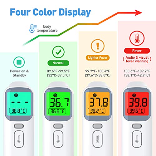 IDOIT 4 in 1 Termometro Professionale Termometro digitale infrarossi Termometro frontale auricolare febbre per Adulti, Neonati, Bambini