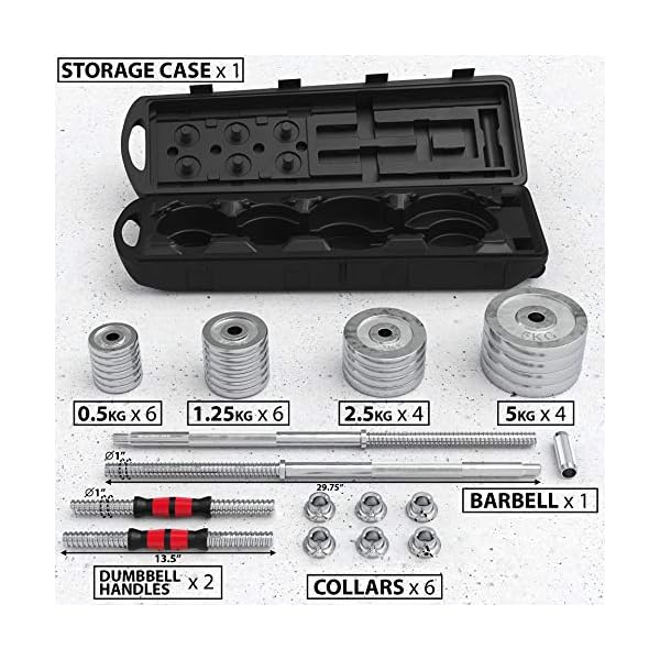 Synergee 50KG Adjustable Dumbbell & Barbell Set