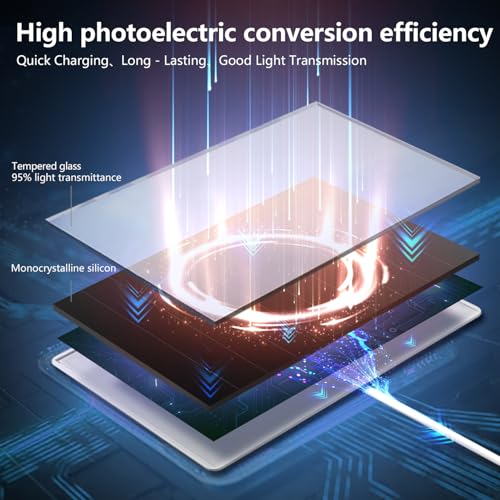 Image of 6W Solar Panel for Ring Camera, Solar Charger Compatible with Ring Spotlight /Stick Up Cam Battery /Plus /Pro, Waterproof Solar Charger with USB-C & Barrel Plug, 10ft Long Cable with Fast Charging